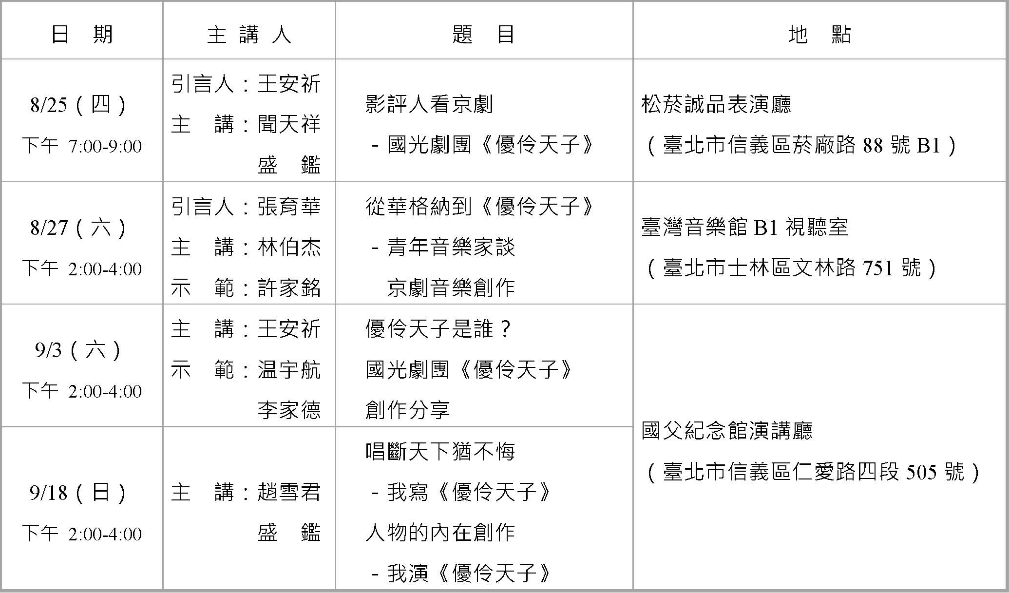 22國光劇團 優伶天子 國立傳統藝術中心