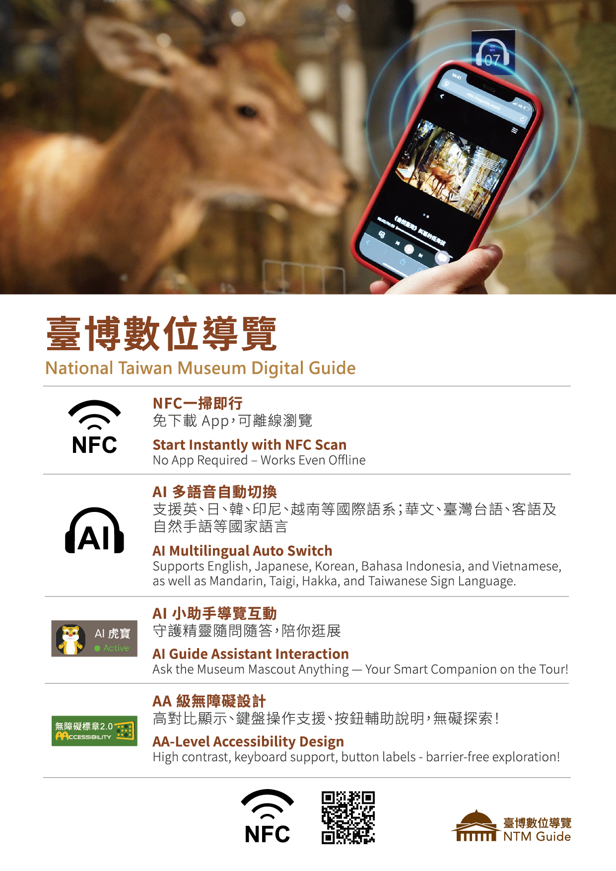 臺博數位導覽系統使用說明